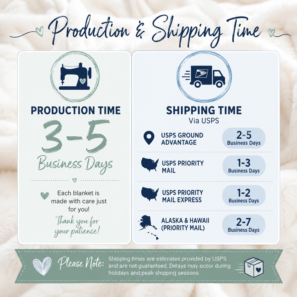 Lifestyle Blankets production and shipping time chart, 3 to 5 business days