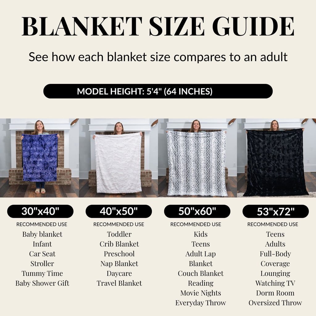 Blanket size guide comparing 30x40, 40x50, 50x60, and 53x72 inch sizes against a 5'4" model