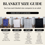 Blanket size guide comparing 30x40, 40x50, 50x60, and 53x72 inch sizes against a 5'4" model