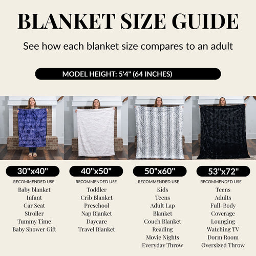 Blanket size guide comparing 30x40, 40x50, 50x60, and 53x72 inch sizes against a 5'4" model