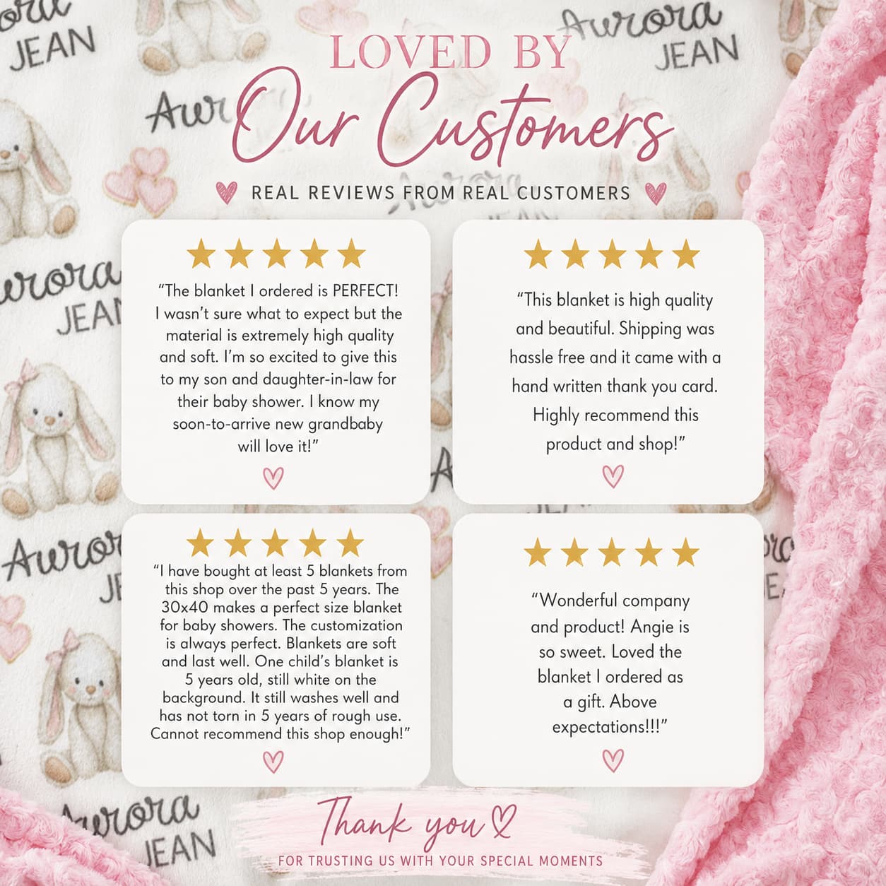 Five-star customer reviews graphic over a personalized pink minky blanket background