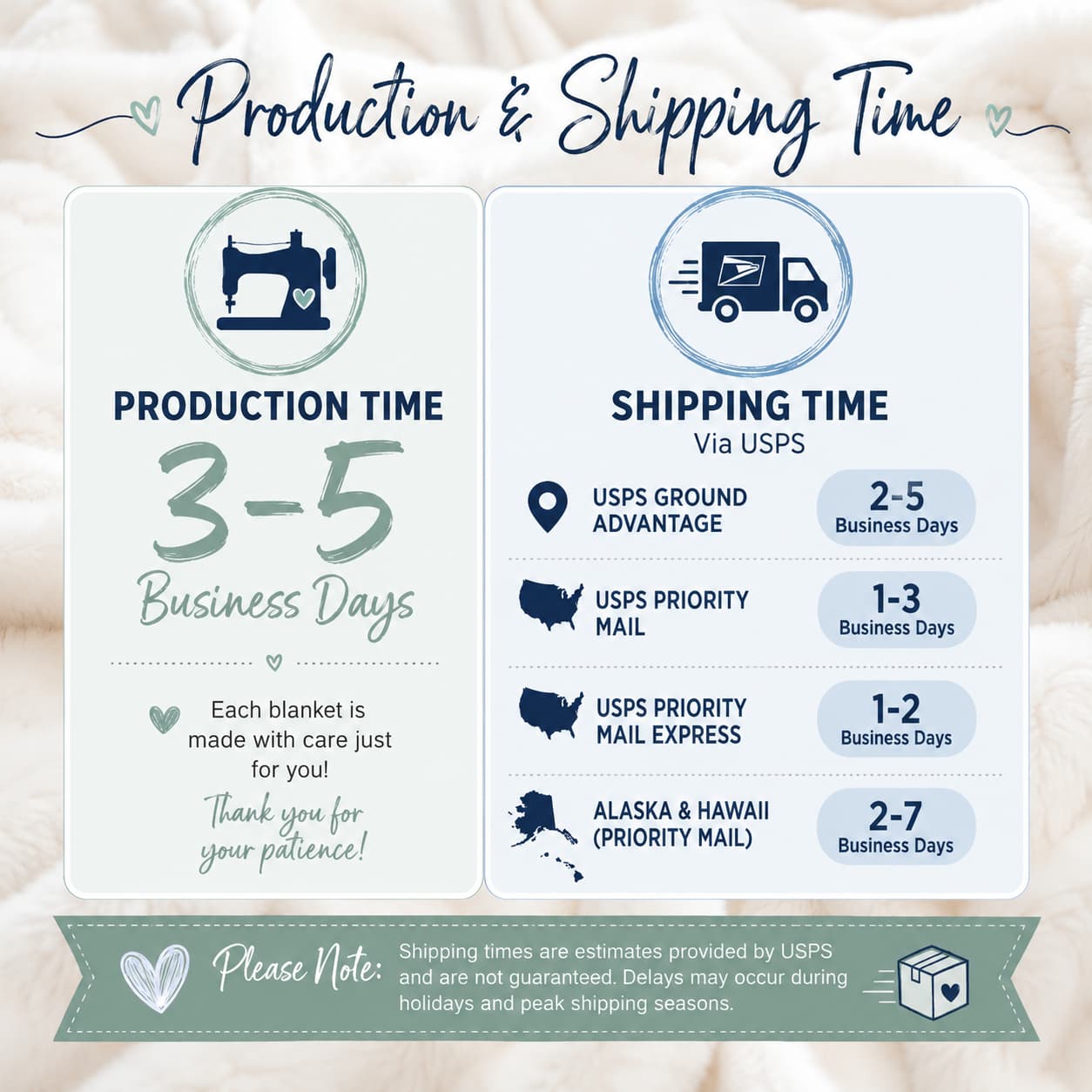 Production and shipping time chart: 3-5 day production, 1-5 day USPS shipping options